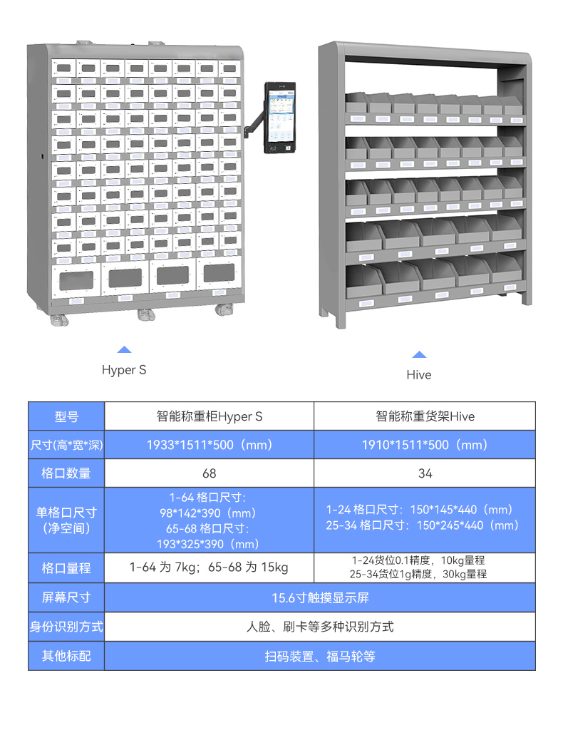 智能稱(chēng)重柜_05.jpg